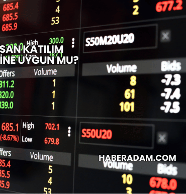 Aselsan Katılım Endeksine Uygun mu?