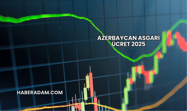 Azerbaycan Asgari Ücret 2025