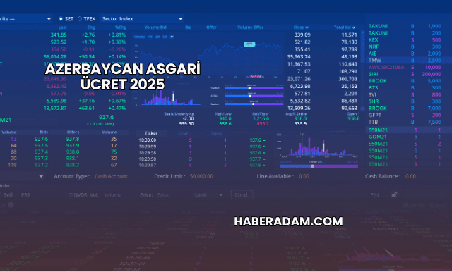 Azerbaycan Asgari Ücret 2025